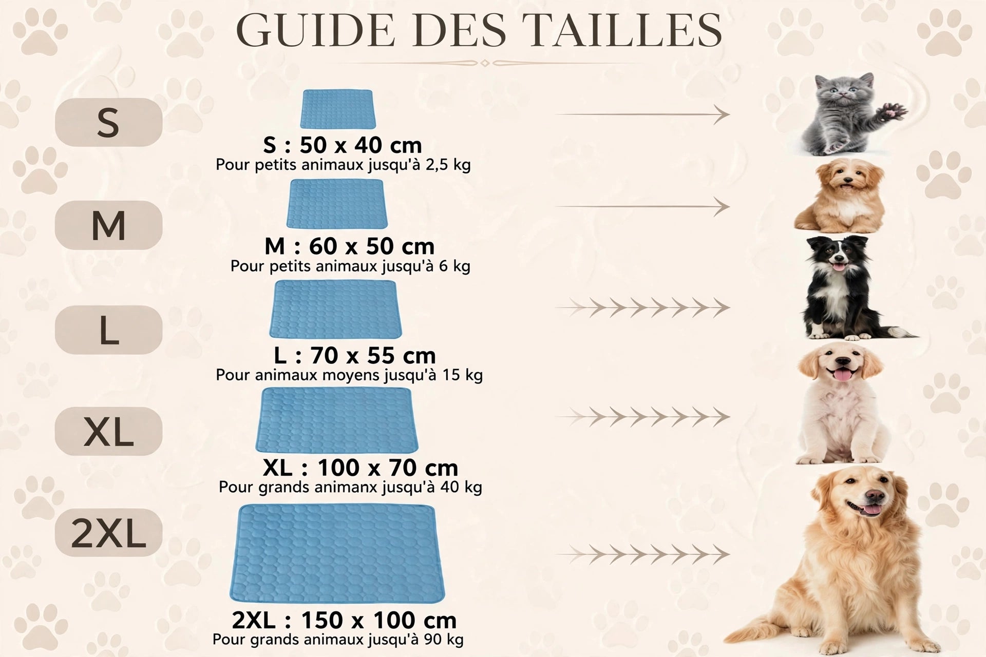Tapis fraîcheur chien chat, idéal pour l'été
