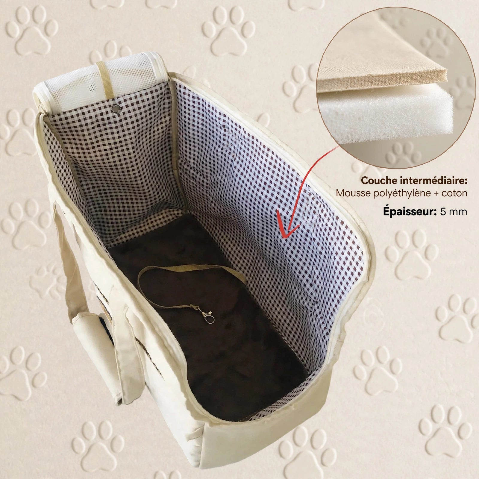 Sac de Transport Respirant pour Chien et Chat – Format Voyage